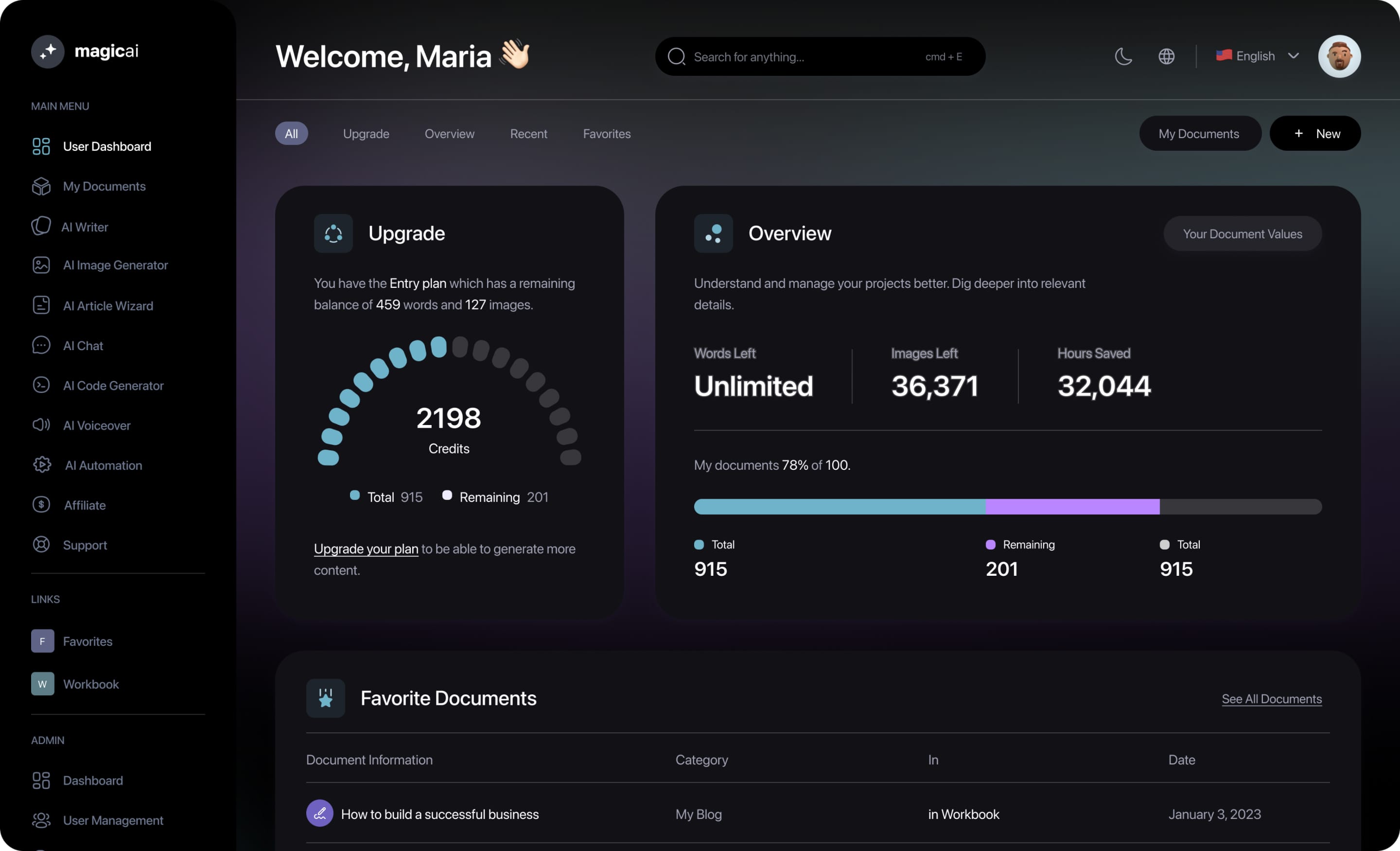 Image of App2 NerdGPT dashboard